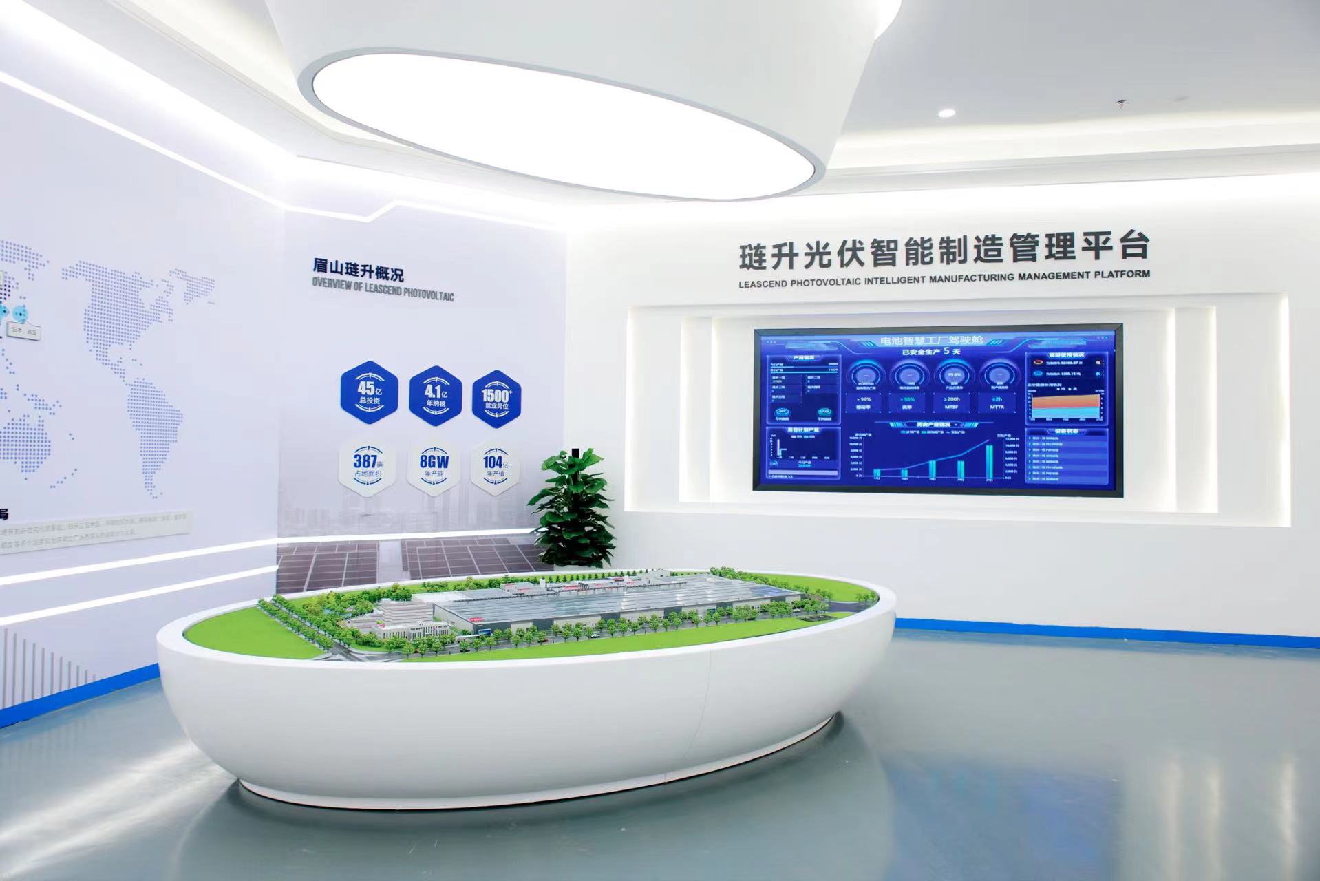 喜报：琏升光伏8GW异质结电池片项目今日投产！